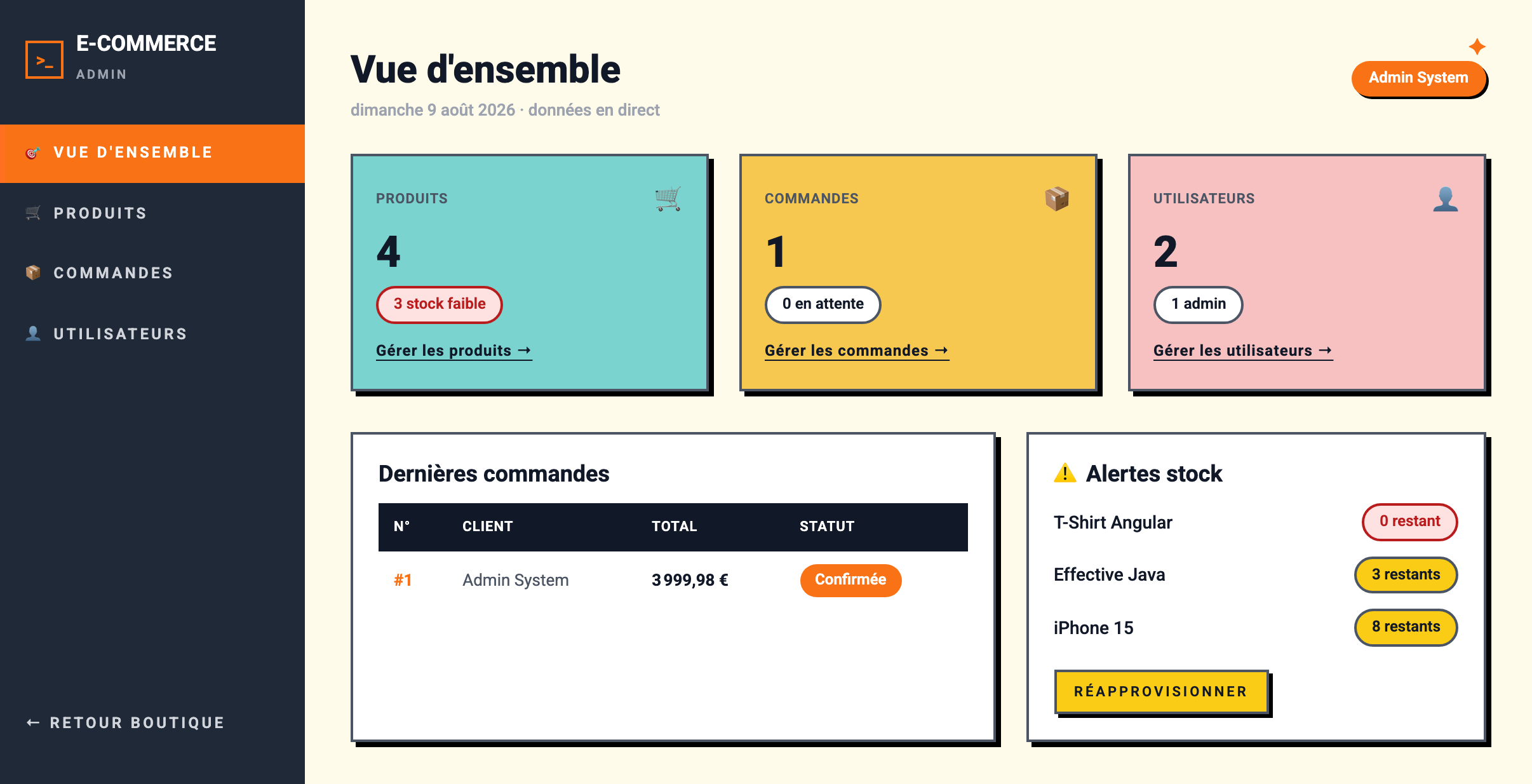 Back-office d'administration - E-Commerce Platform